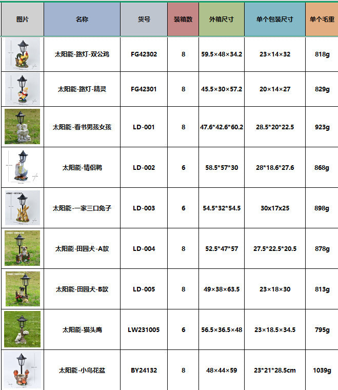 太阳能六角花园灯动物庭院摆件 创意合成树脂工艺品 牧场公园户外花坛装饰灯 现代简约风景观灯 夜间自动发光 多种动物造型