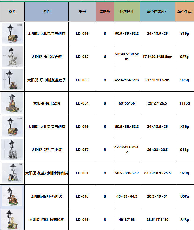 太阳能六角花园灯动物庭院摆件 创意合成树脂工艺品 牧场公园户外花坛装饰灯 现代简约风景观灯 夜间自动发光 多种动物造型